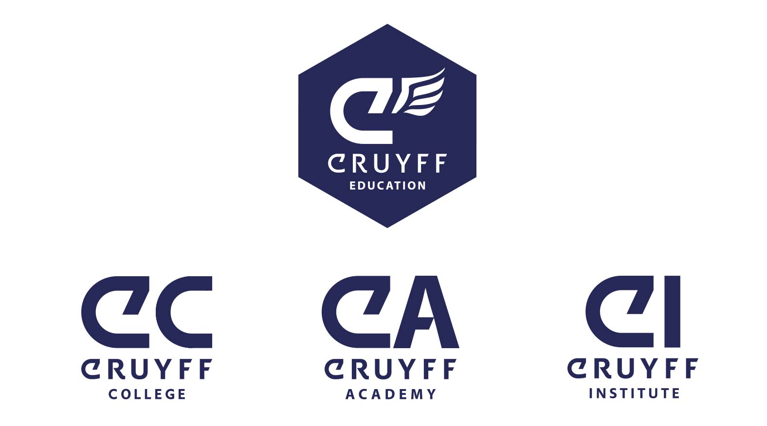 Cruyff Education